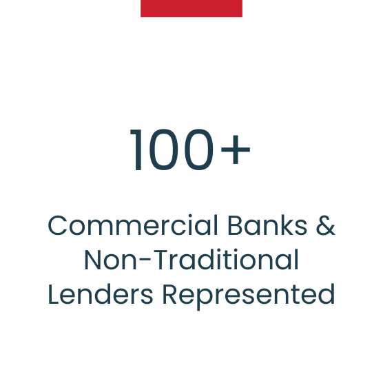 F&r Proof Point 2 100+ Commercial Banks & Non Traditional Lenders Represented