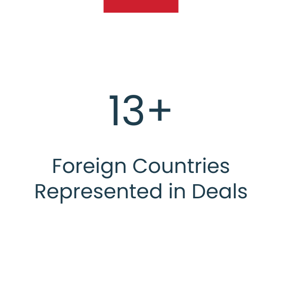 F&r Proof Point 4 Deals Closed In Nearly Every U.s. State & 13 Foreign Countries
