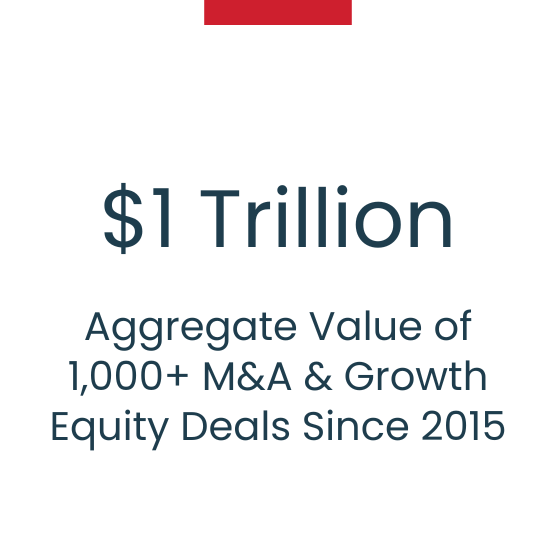 Pe 1 Trillion Aggregate Value Of 1000+ M And A And Growth Equity Deals In Last 10 Years