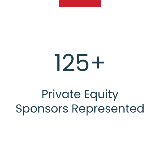 Pe 125+ Private Equity Sponsors Represented