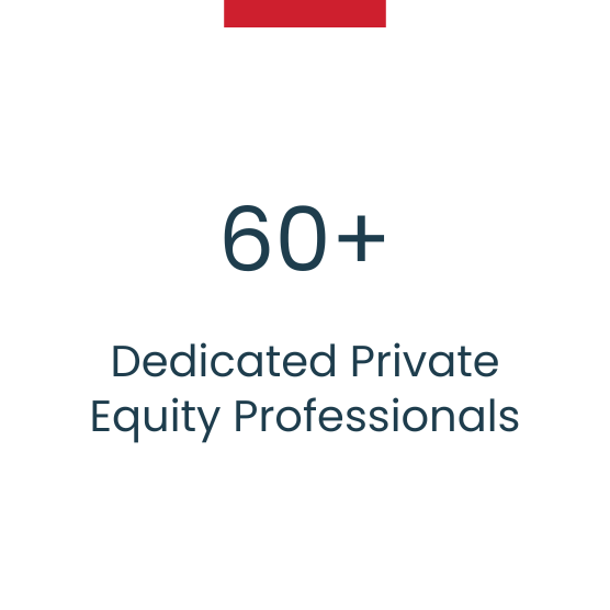 Pe 60+ Dedicated Private Equity Professionals