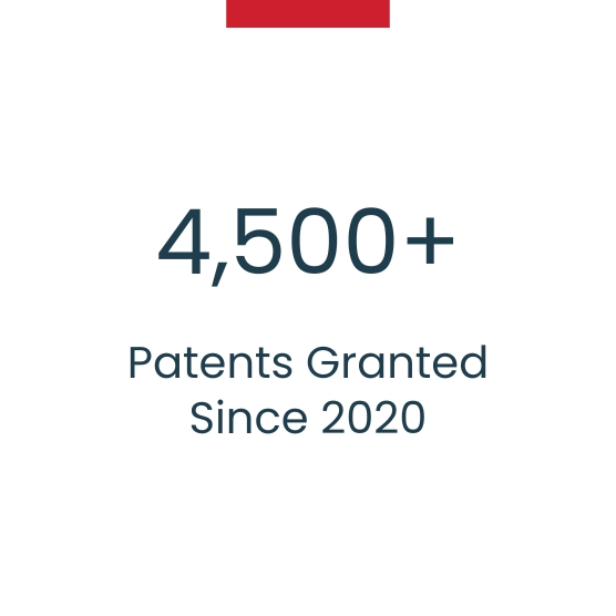 Ip Counseling 3 4,500+ Patents Granted Since 2020