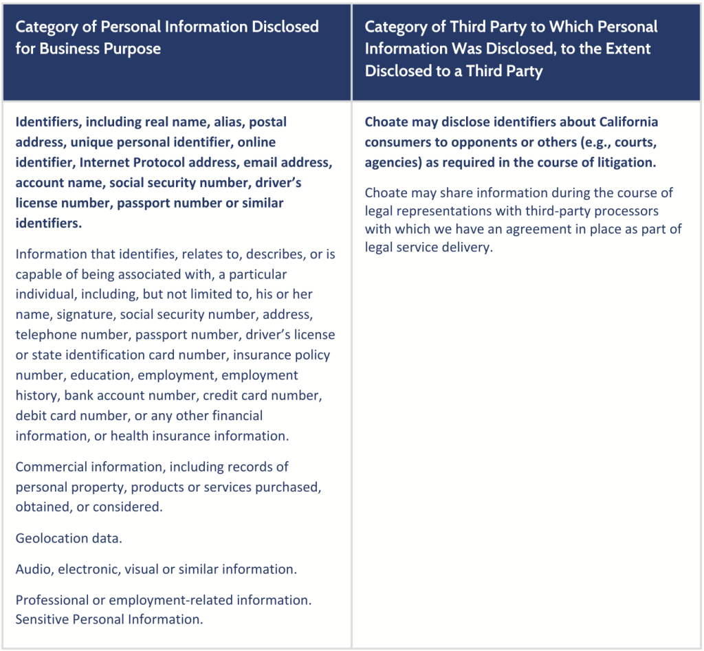 Ca Privacy Policy Chart 2 Crop