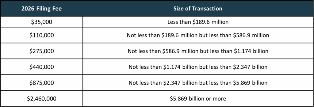 2026 Hsr Chart 2