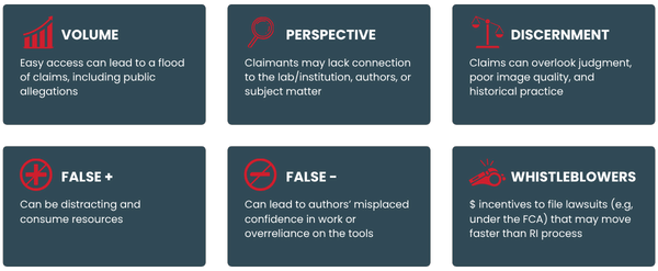 Pros & Cons Of Ai In Ri Detection